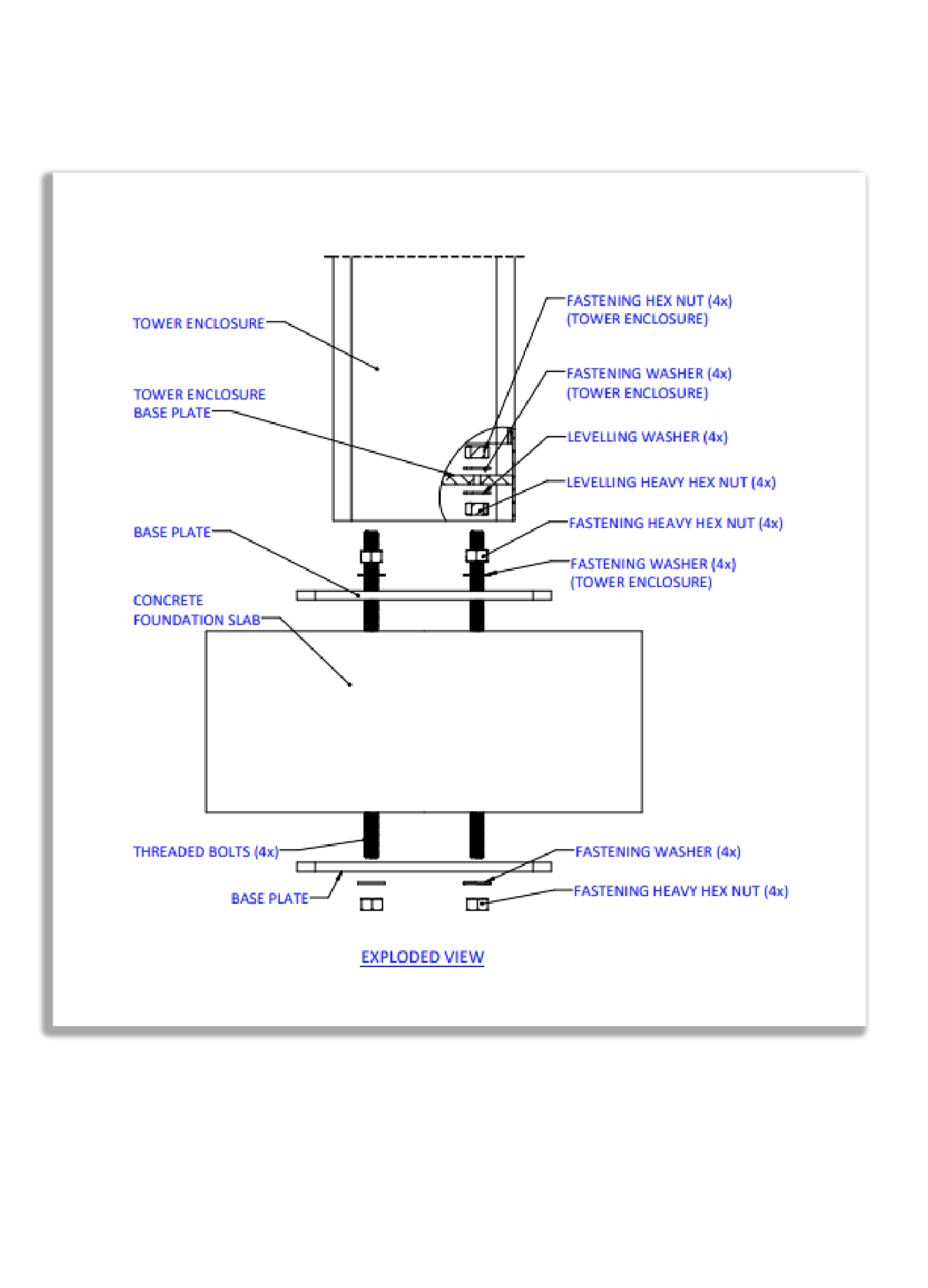 A&E Specifications