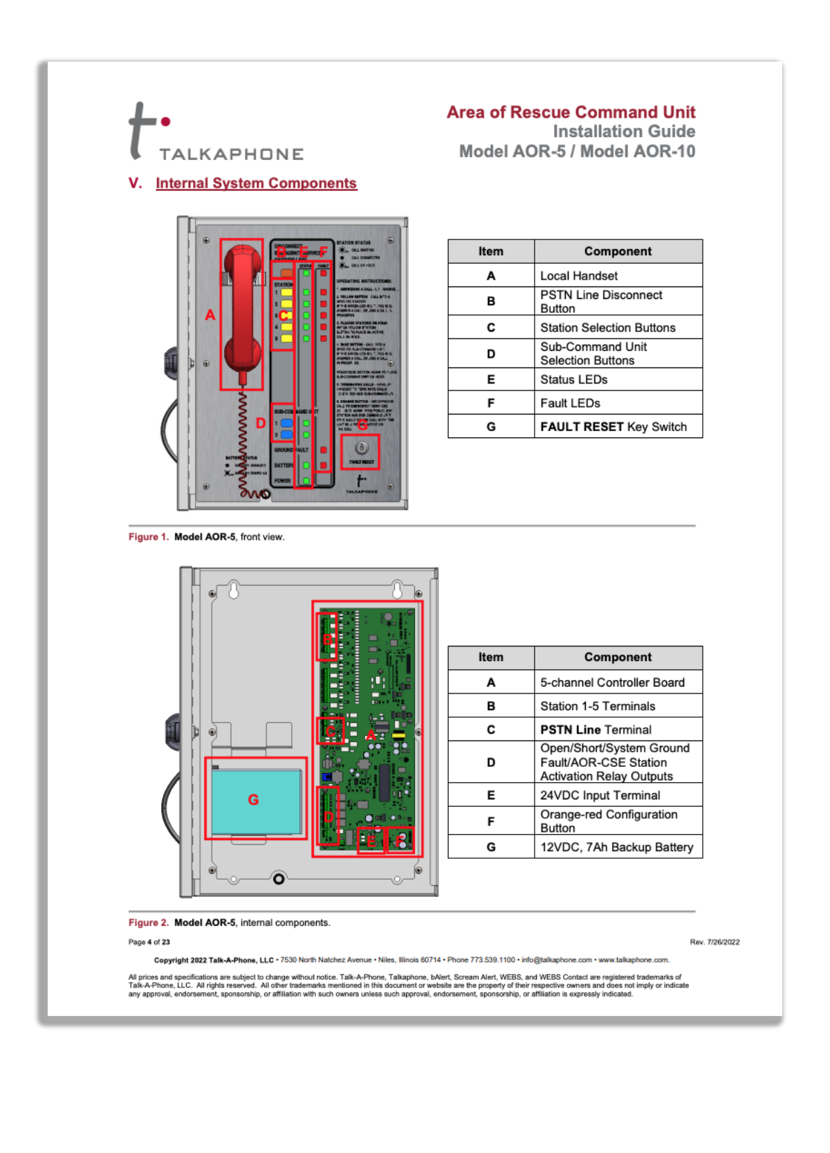 Manuals