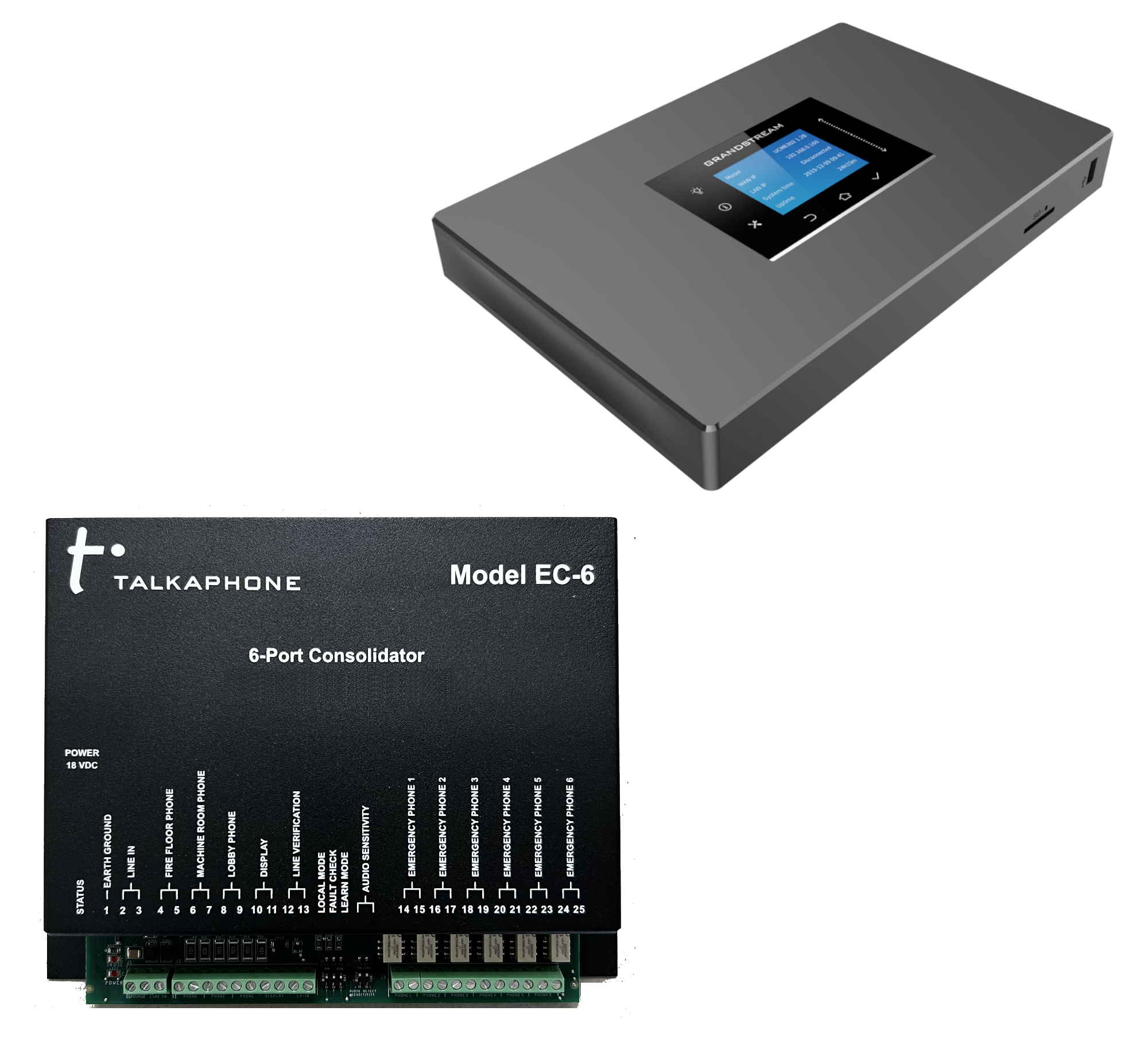 ACC - Telephone Systems