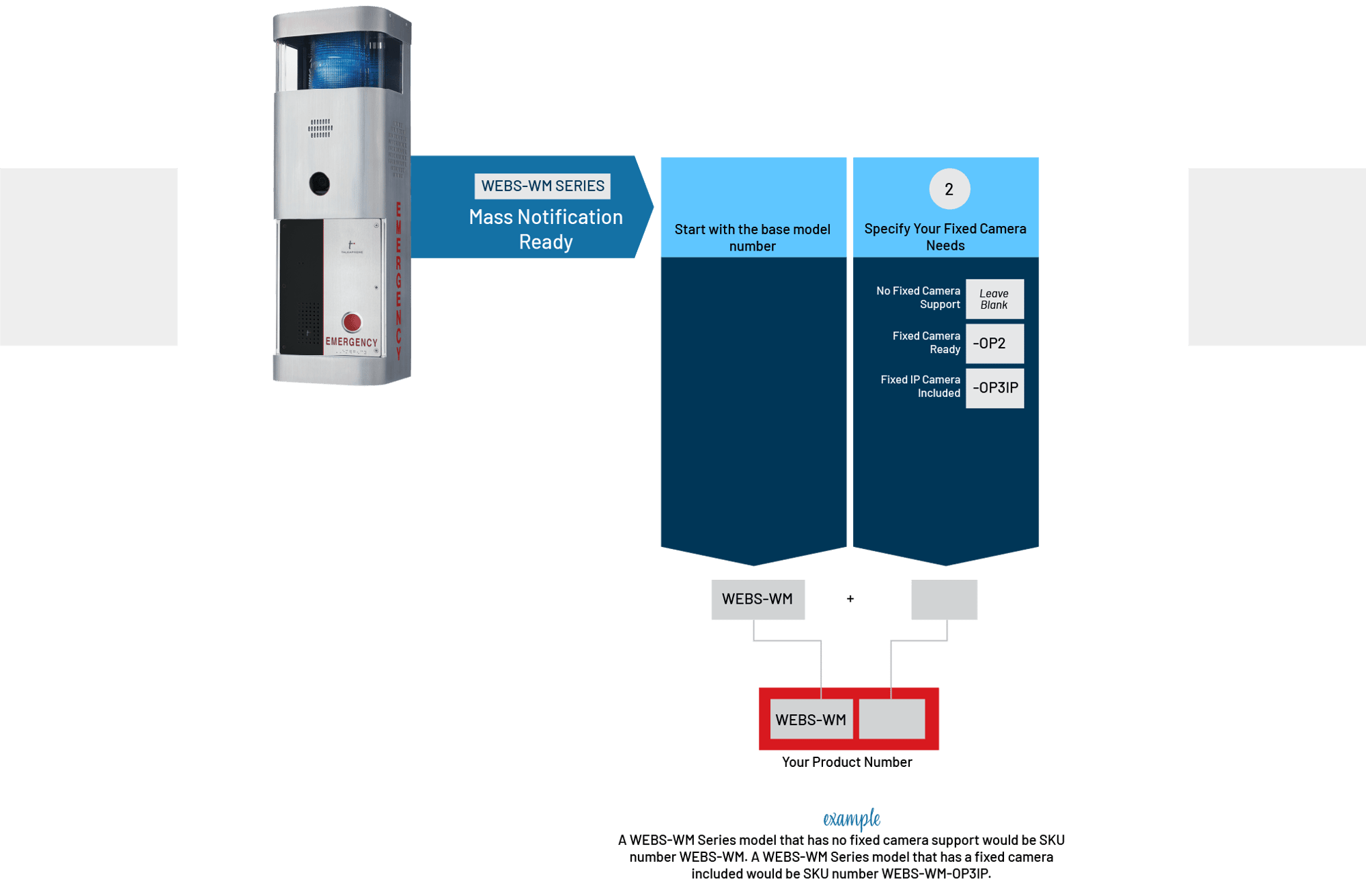 WEBS-WM Series wall mount ordering graphicAsset 4 WEBS-WM Series wall mount ordering graphicAsset 4