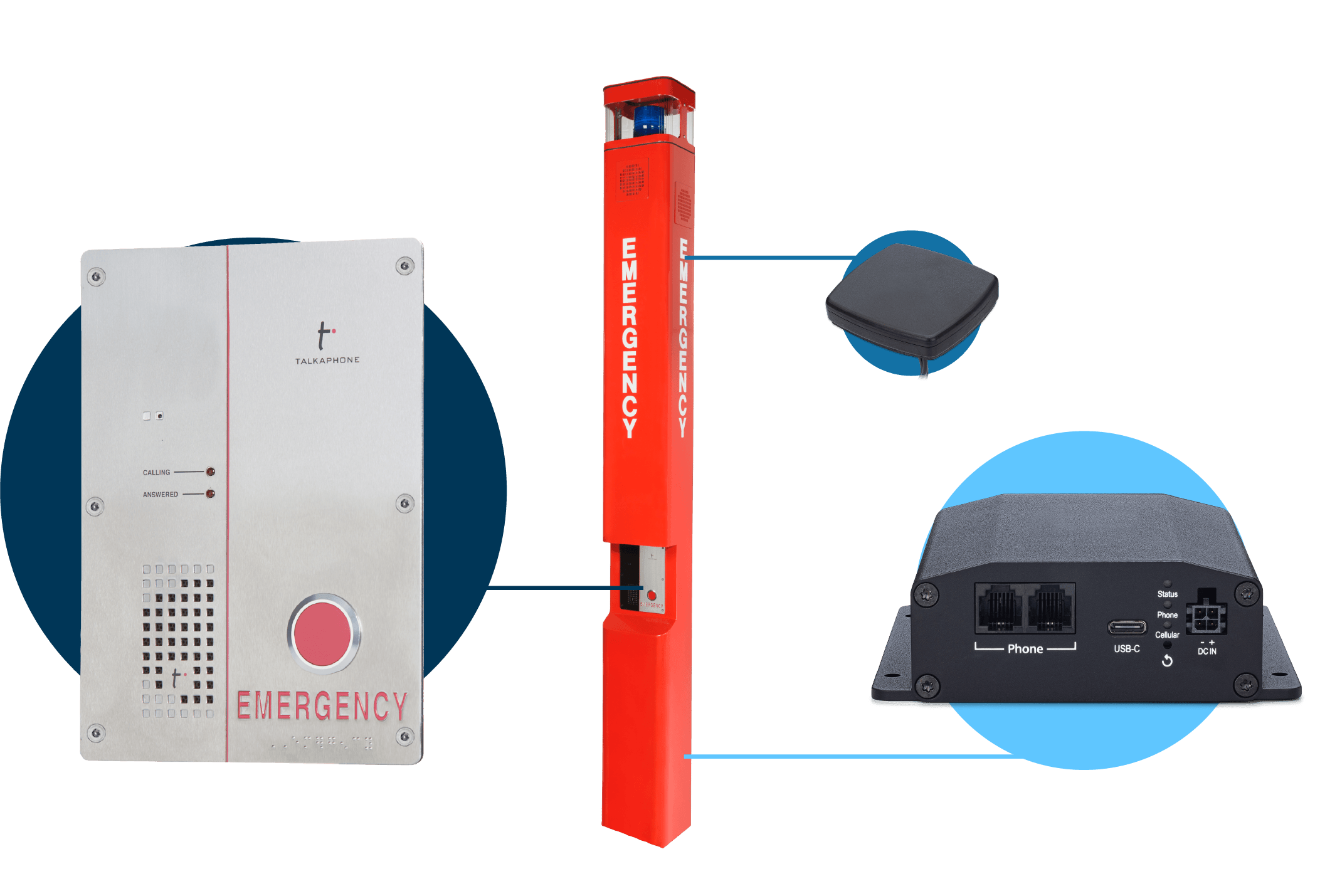 Voice over LTE (VoLTE) Retrofit Kit | Talkaphone