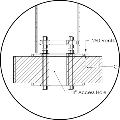 Parking Deck Mounting Kit for ETP-MT Series or ETP-MTE Series Towers