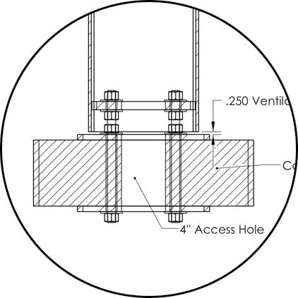 Parking Deck Mounting Kit