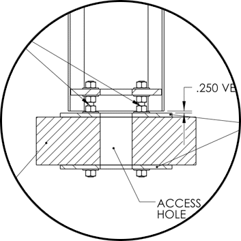 Parking Deck Mounting Kit