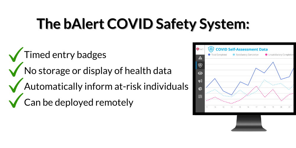COVID-Safety-System. COVID-Safety-System.